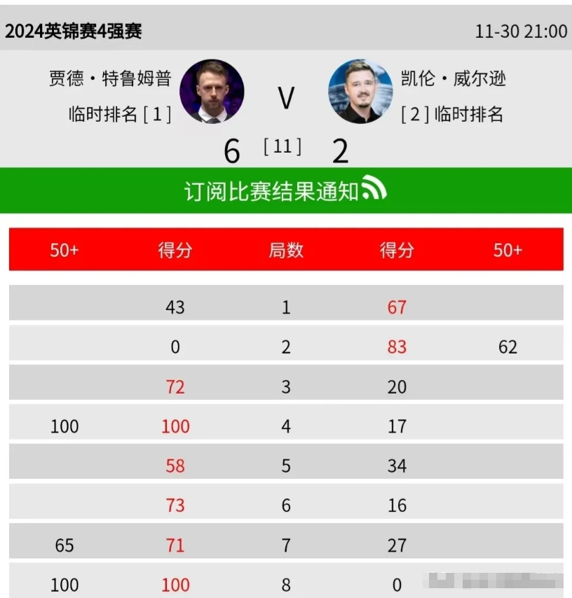 中欧体育关于赛地聚焦：英超国际比赛日热度飙升，迈阿密热火调整名单，压力陡增，临场指挥获称赞的信息